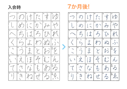 30代女性の実例