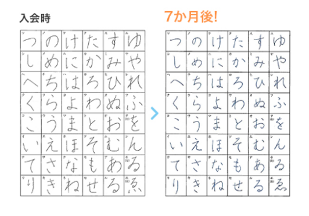 30代女性の実例